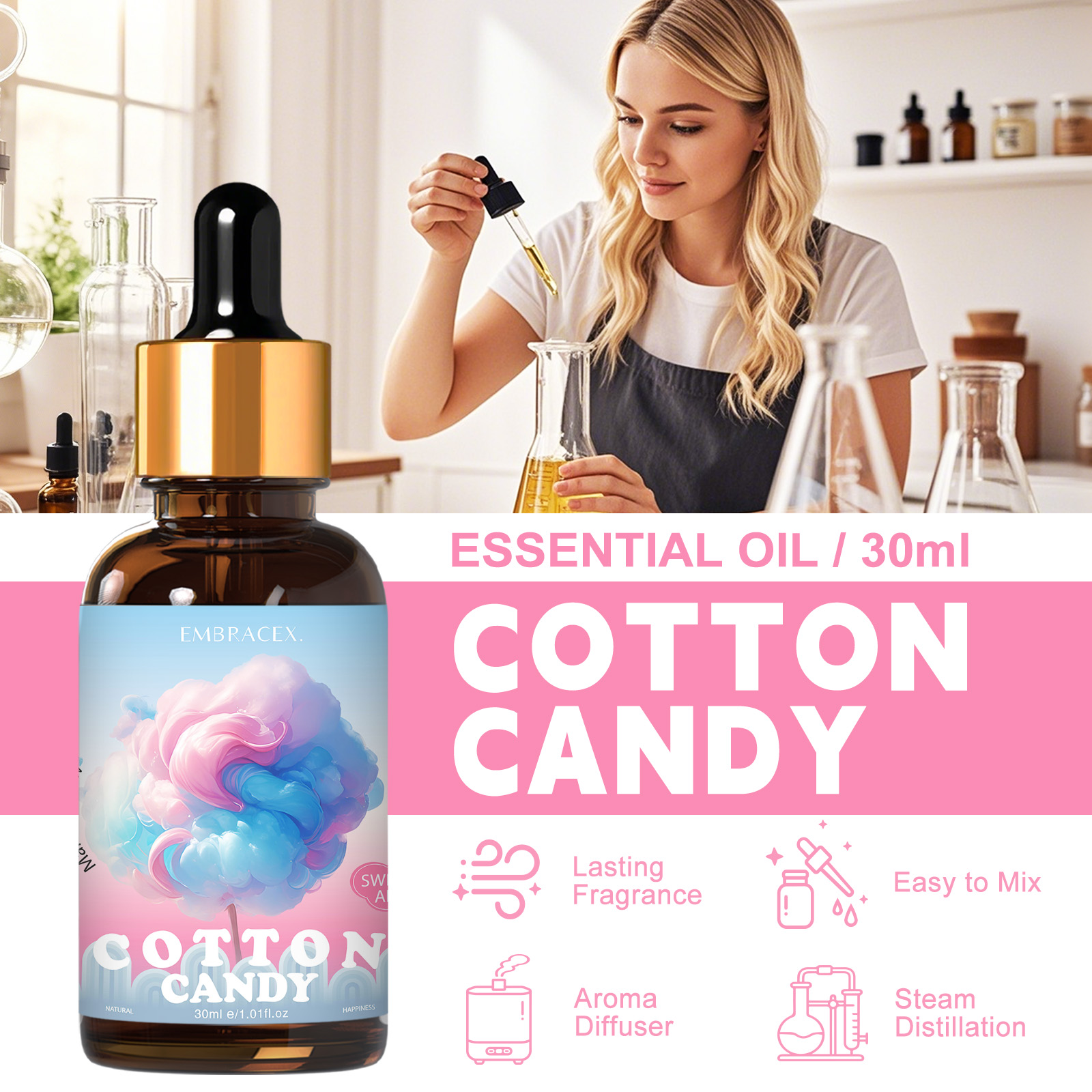 30ml Cotton Candy Fragrance Oi - Candle Supplies Fragrance Oil recension och pris